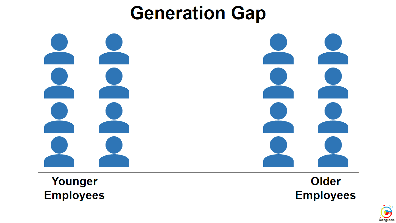 Generation-Gap-1