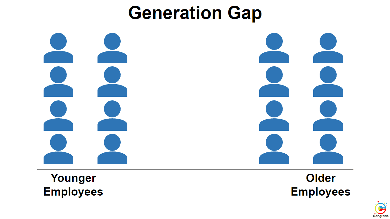 how can we solve the problem of generation gap