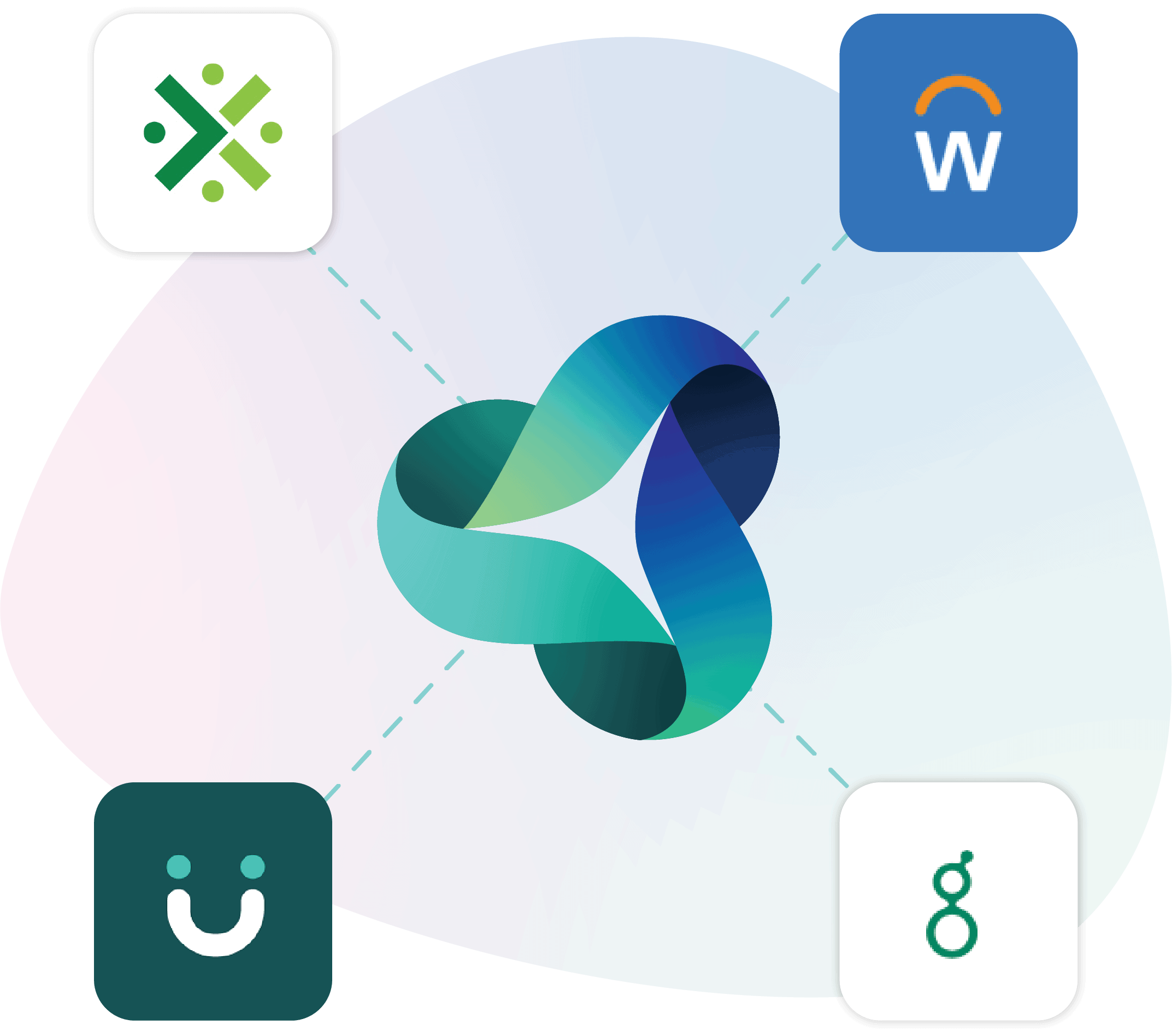 Get the most out of your candidate screening software with Cangrade's integrations.