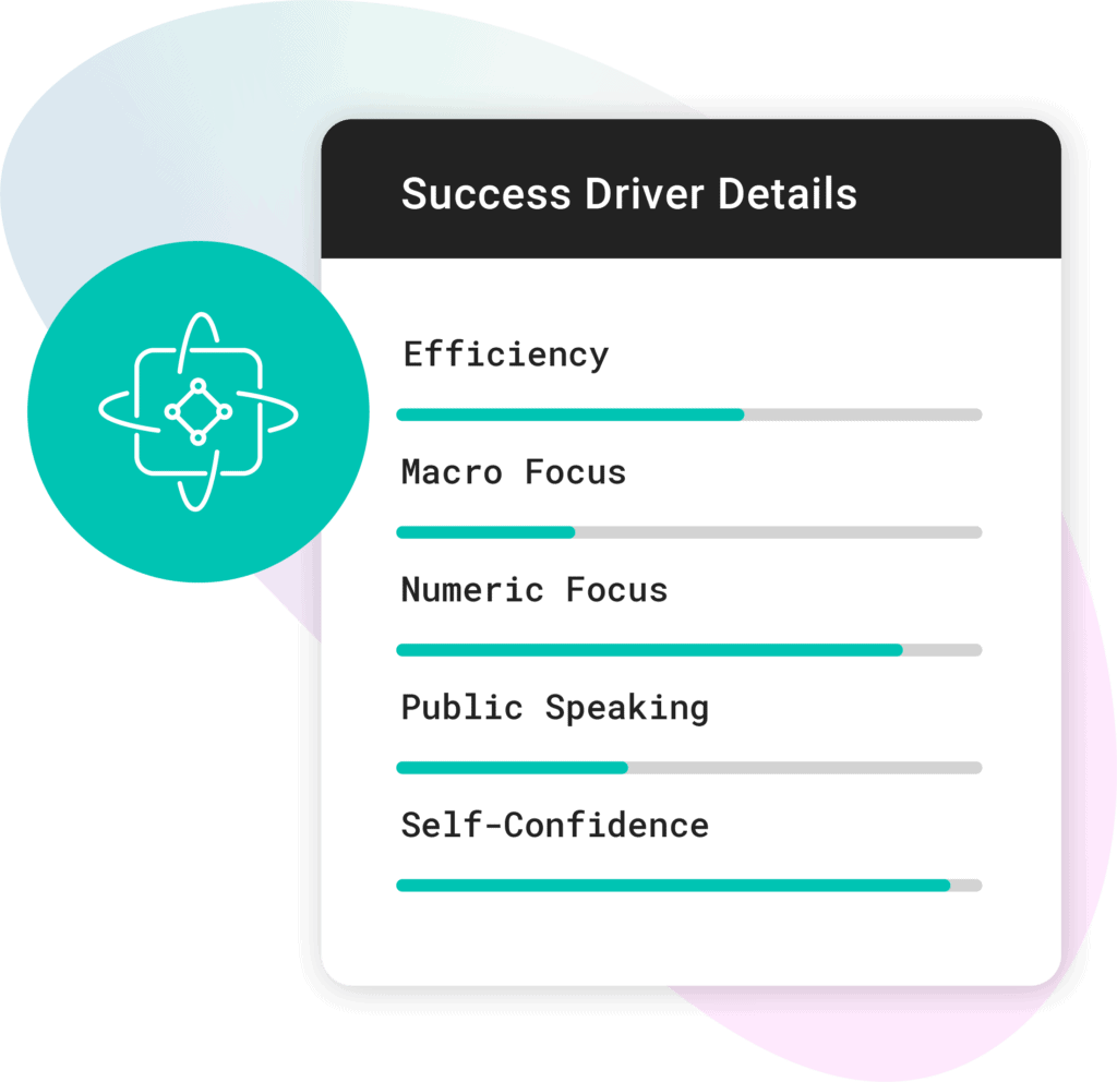 Make the right internal hiring and lateral move decisions with Cangrade's Pre-Hire Assessments and hiring solutions.