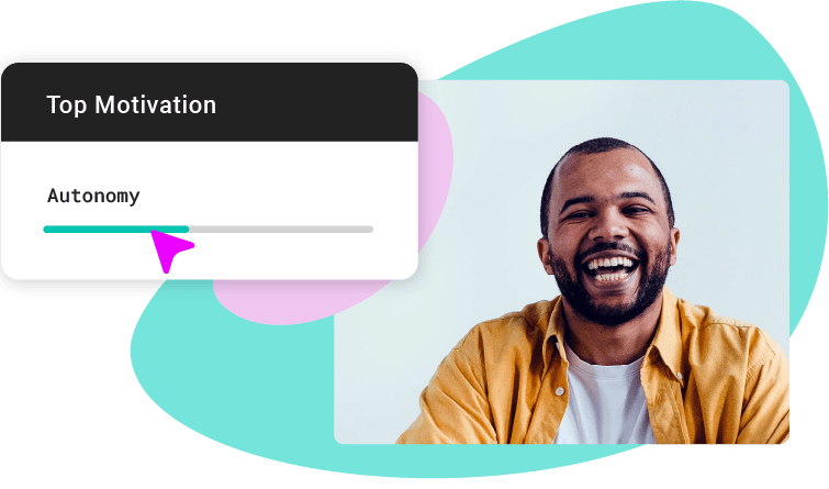 Cangrade's employee retention tool: Retention Forecast