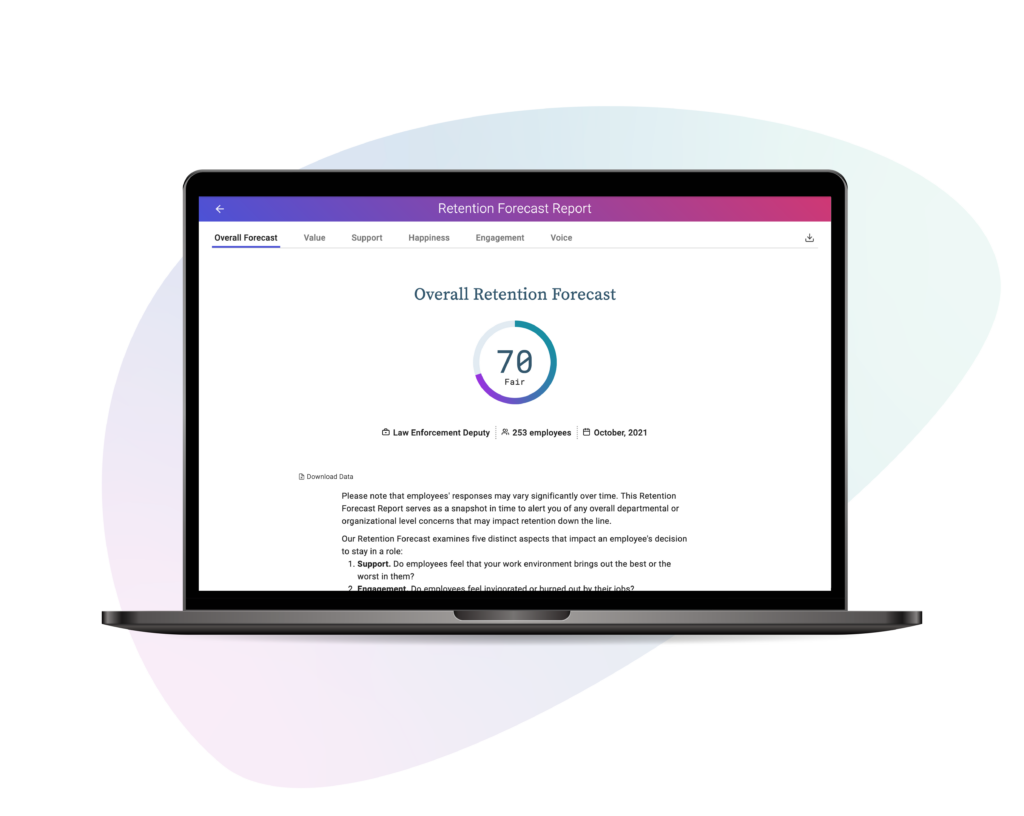 Improve employee engagement with insights from Cangrade's employee retention tool, Retention Forecast