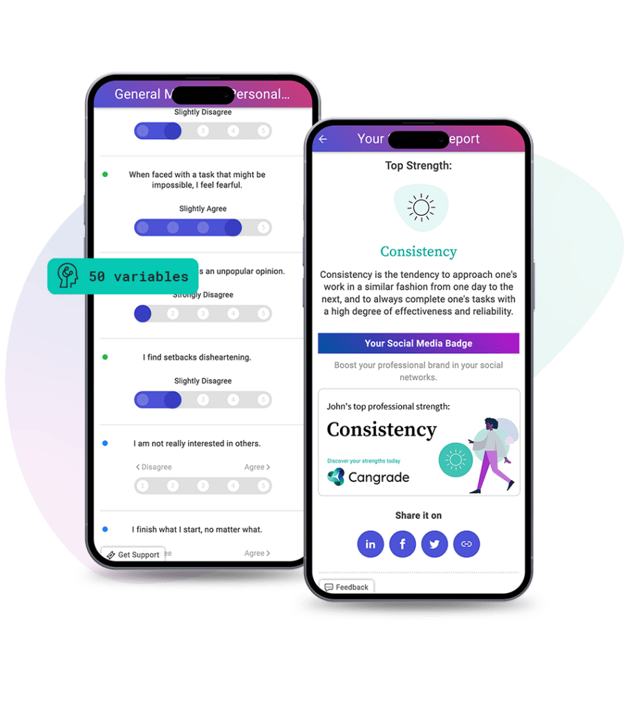 Cangrade's pre-hire assessment measures 50 variables to accurately predict success for internal hires and lateral moves.