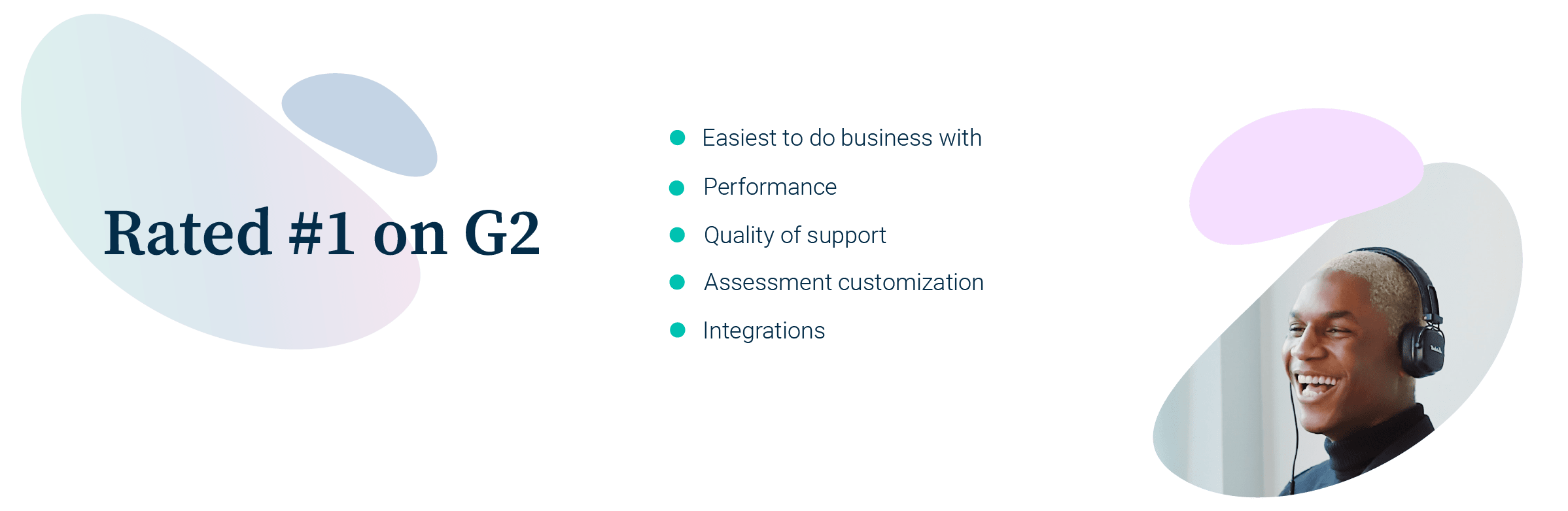 Rated #1 on G2 for:
Easiest to do business with
Performance
Quality of support
Assessment customization
Integrations