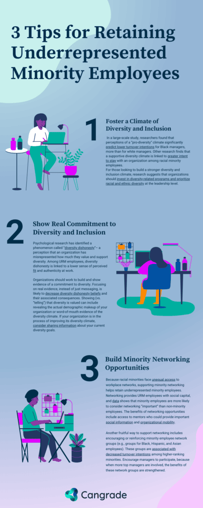 Download this infographic showing 3 tips for retaining underrepresented minority employees