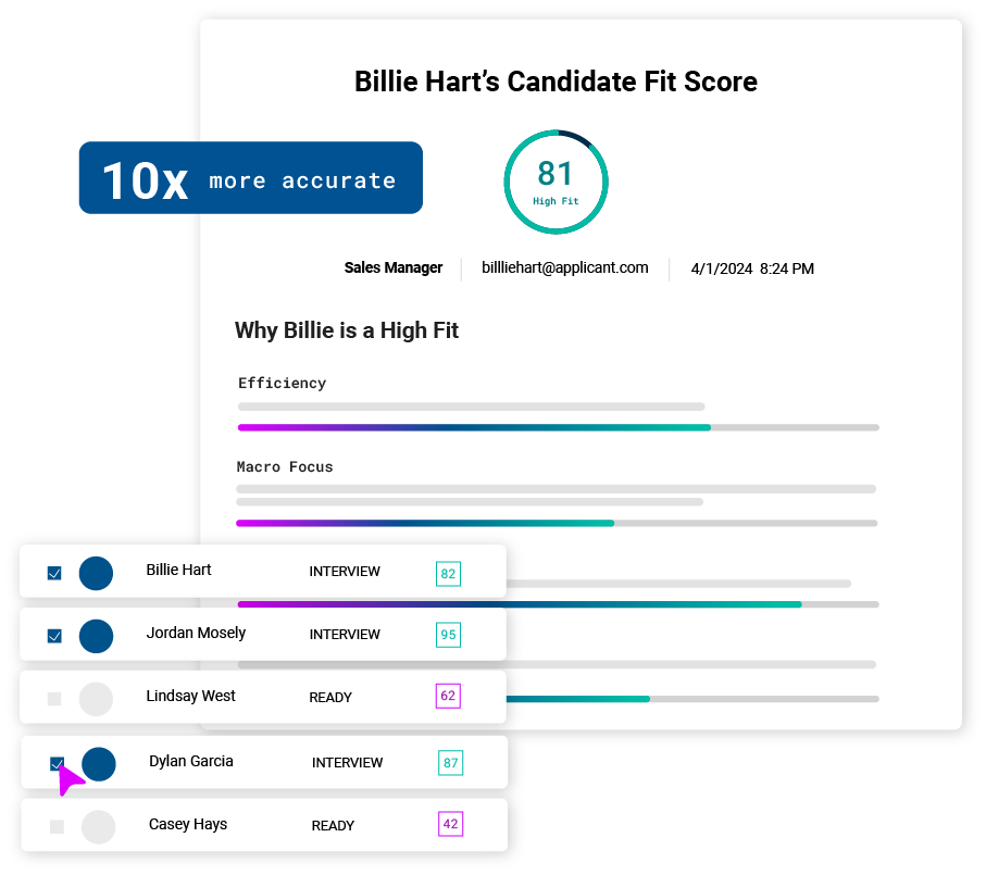 The ethical AI used in Cangrade's HR software helps you make data-backed talent decisions