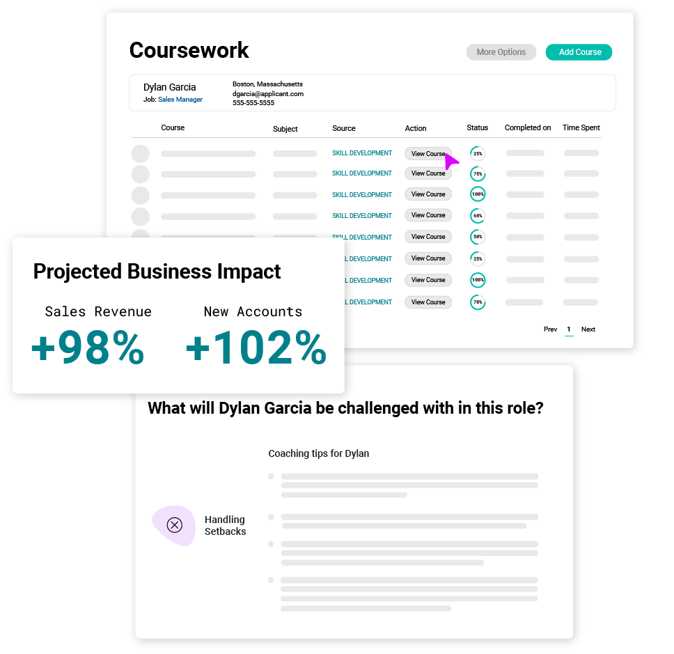 Fill your skills gaps with talent intelligence. Onboarding. and workforce development software from Cangrade upgrades your development programs and ROI.