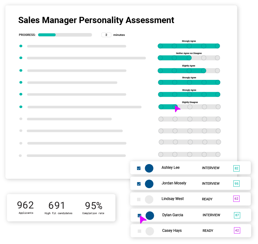 Start hiring for soft skills using Cangrade's Job Description Decoder and Pre-Hire Assessment