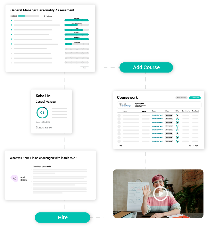 Leverage insights from our pre-hire assessment to inform your new hire training and development then deliver training with our employee development software