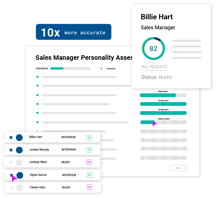 Cangrade's pre-hire assessment assesses candidates in less than 14 minutes. Learn about our Greenhouse integration.