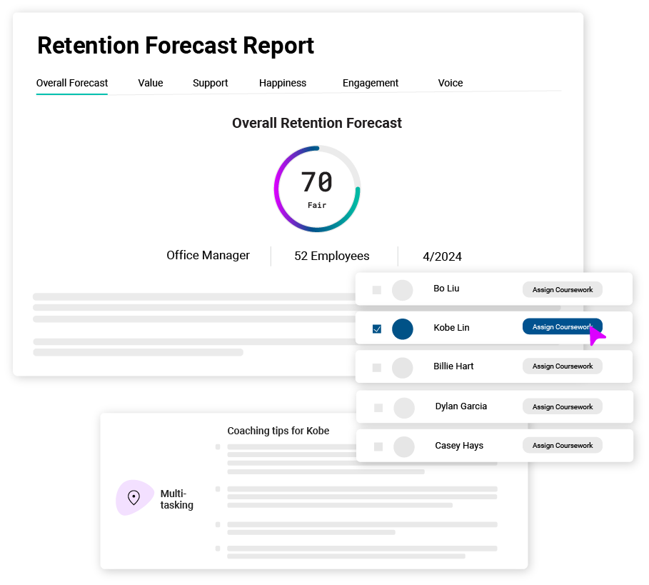 Build strategic retention efforts with Cangrade' retention software, AI copilot Jules and internal talent marketplace software.