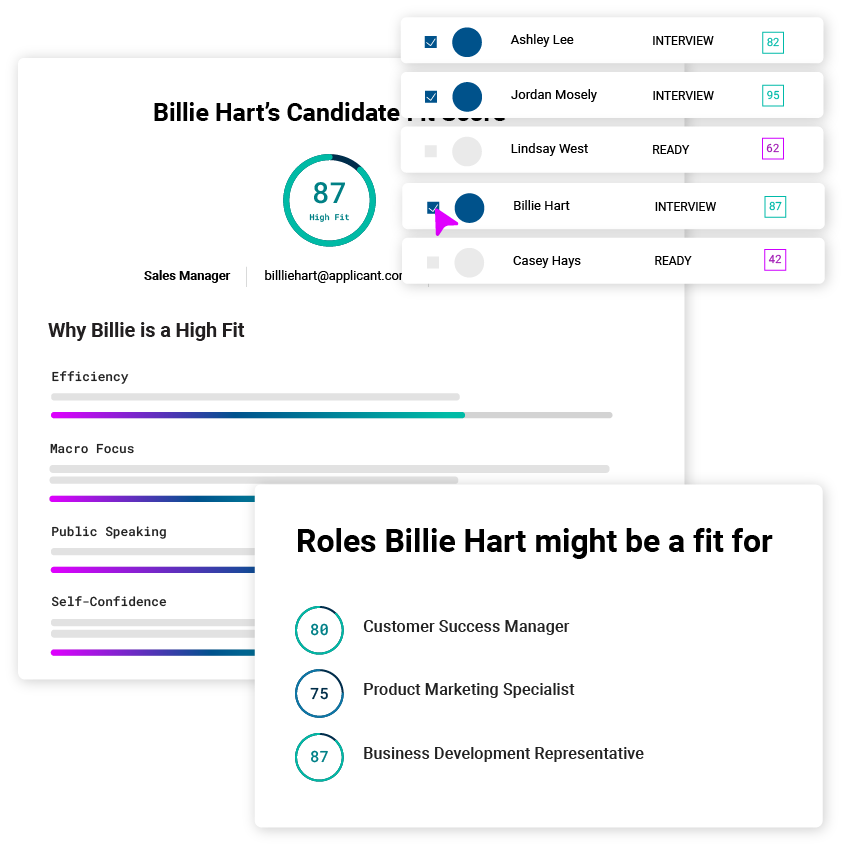 See candidate's fit for alternate roles with Cangrade's assessment integrated with Greenhouse.