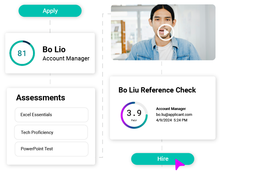 Leverage Cangrade's automation to easily assign hard skills tests and decrease your time-to-hire.