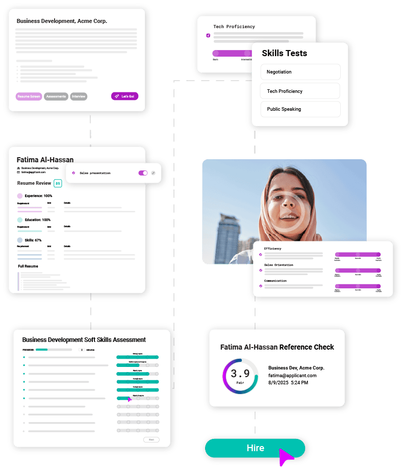 Screen candidates faster and more accurately with Cangrade's AI for HR and automation, including resume screening, talent assessments, and structured interviews customized and made instantly