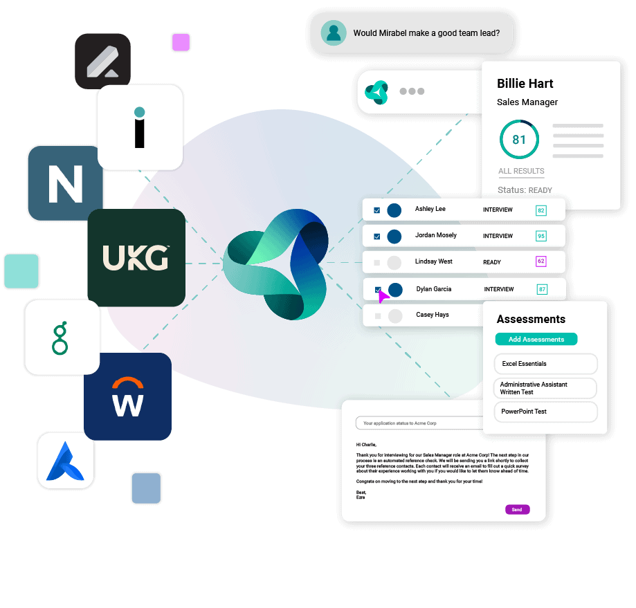 Cangrade's talent intelligence platform gives your team the hiring and talent management data they need when and where they need it.