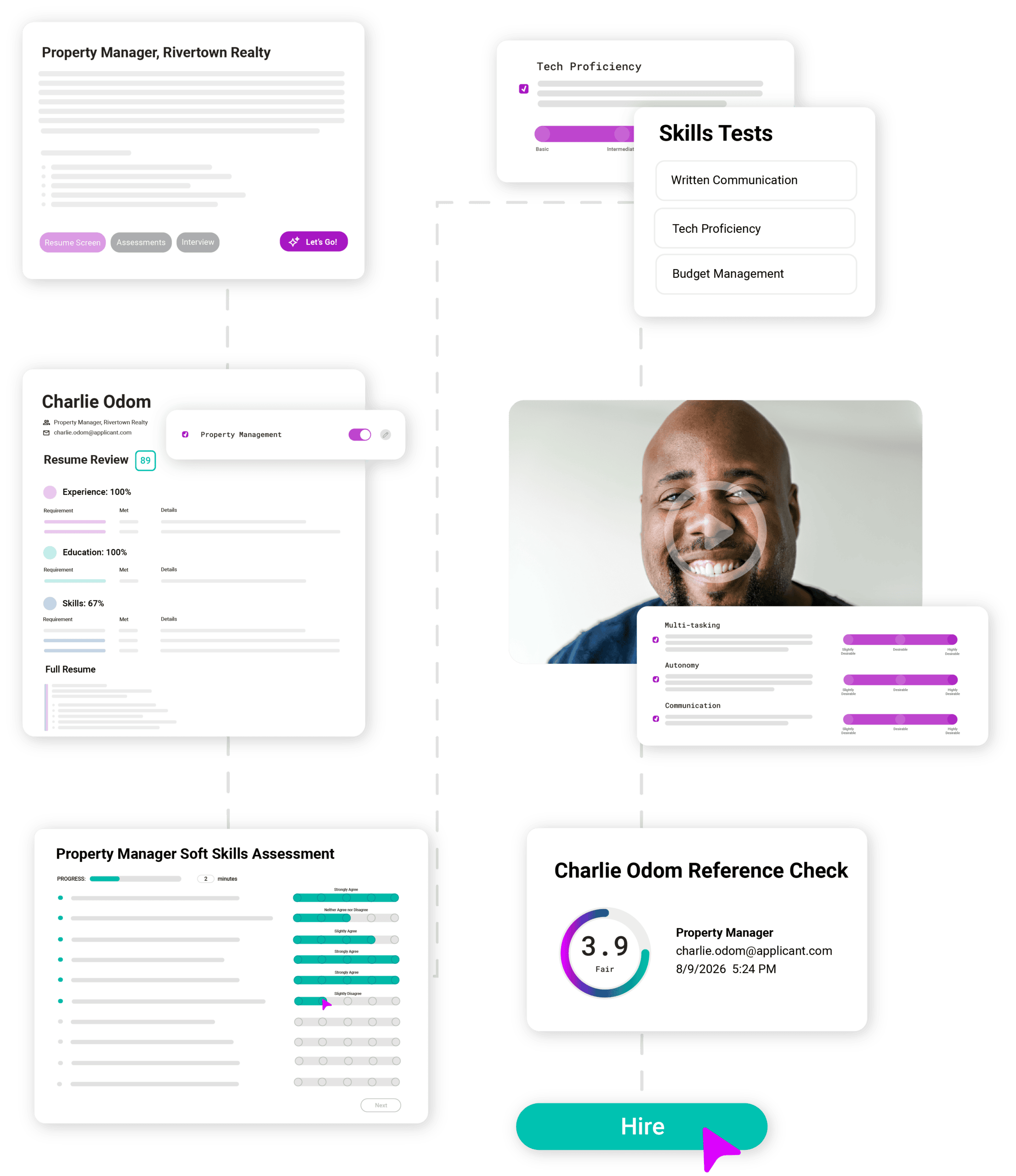Cangrade's property management hiring software finds the right fit across all the skills your role needs